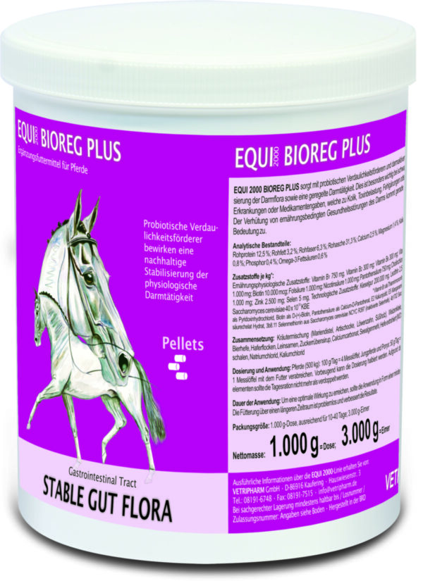 Equi2000 Bioreg plus -ravintolisä